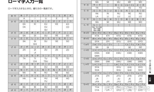 木瓜搭配牛奶的功效-木瓜青瓜牛奶榨汁有减肥功效吗网 | 木瓜青瓜牛奶榨汁有减肥功效吗视频,青木瓜木瓜炖牛奶怎么做